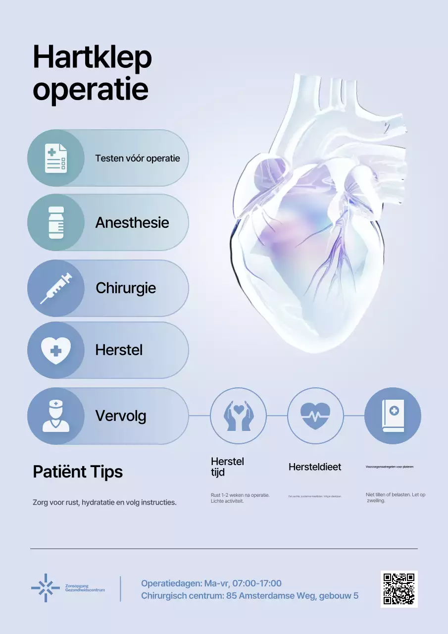 Blauwe moderne chirurgiegids