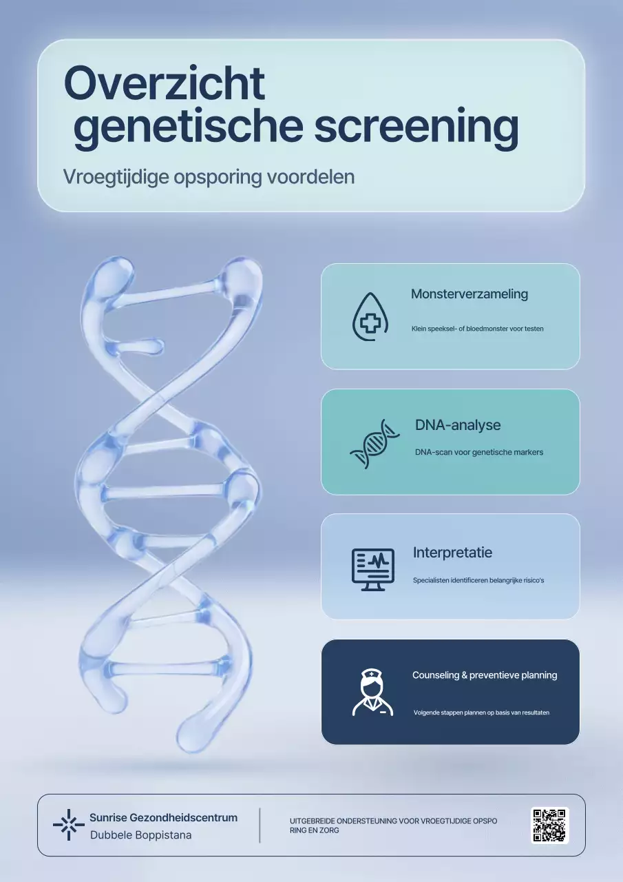 Blauwe moderne gezondheidsgids