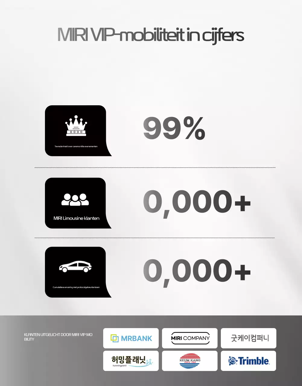 Zwarte luxe mobiliteitsadvertentie
