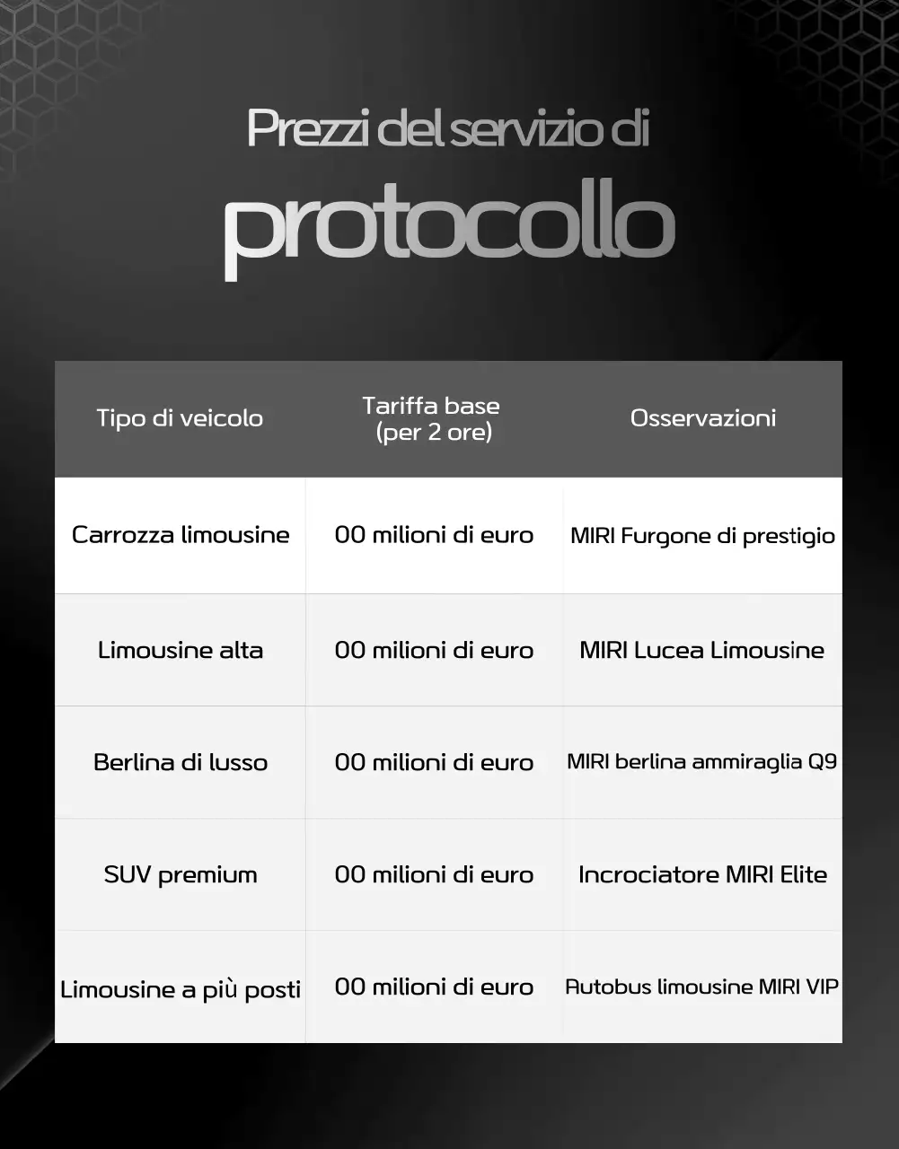 Pubblicità di mobilità di lusso nera