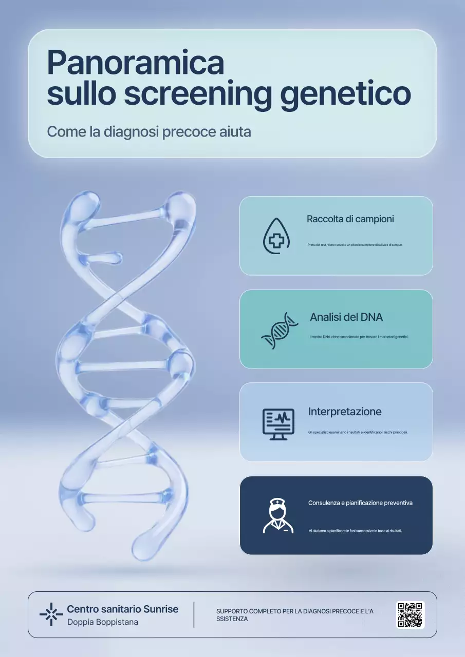 Guida alla salute moderna blu