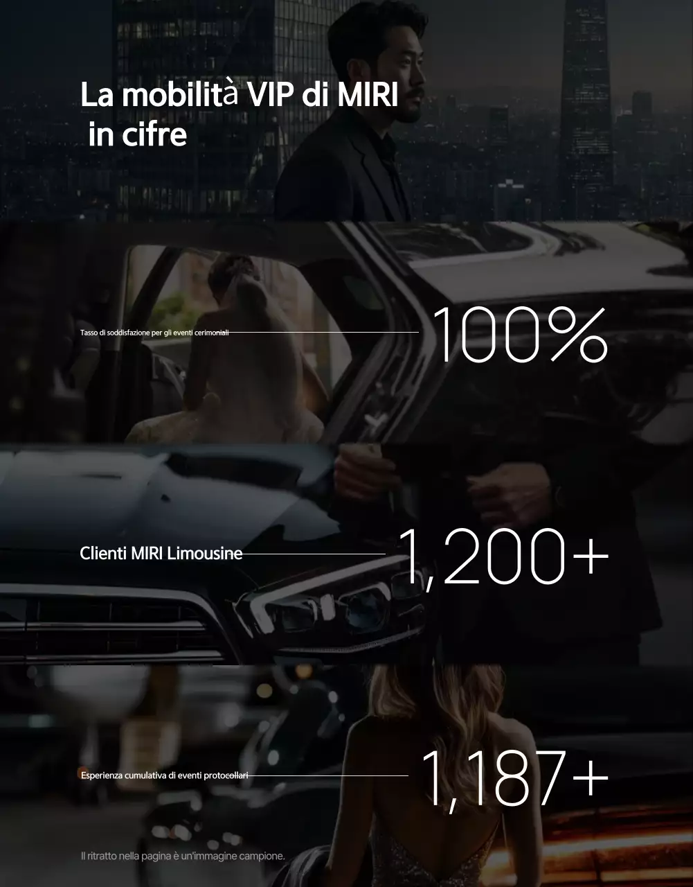 Promozione mobilità di lusso grigia