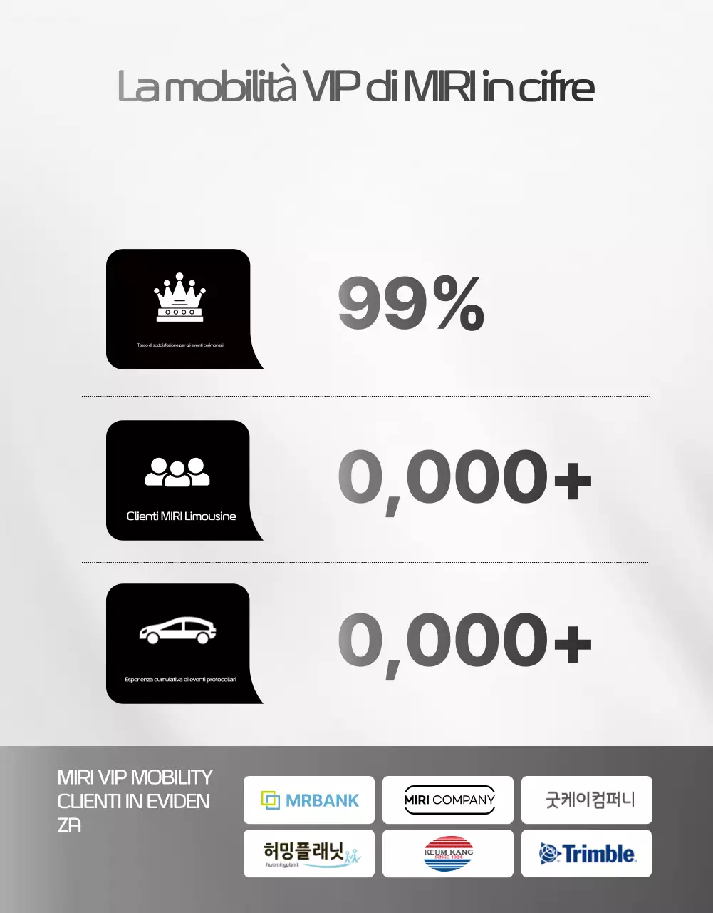 Pubblicità di mobilità di lusso nera