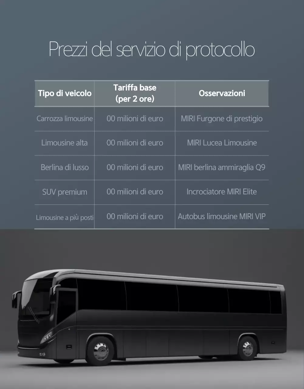 Promozione mobilità di lusso grigia