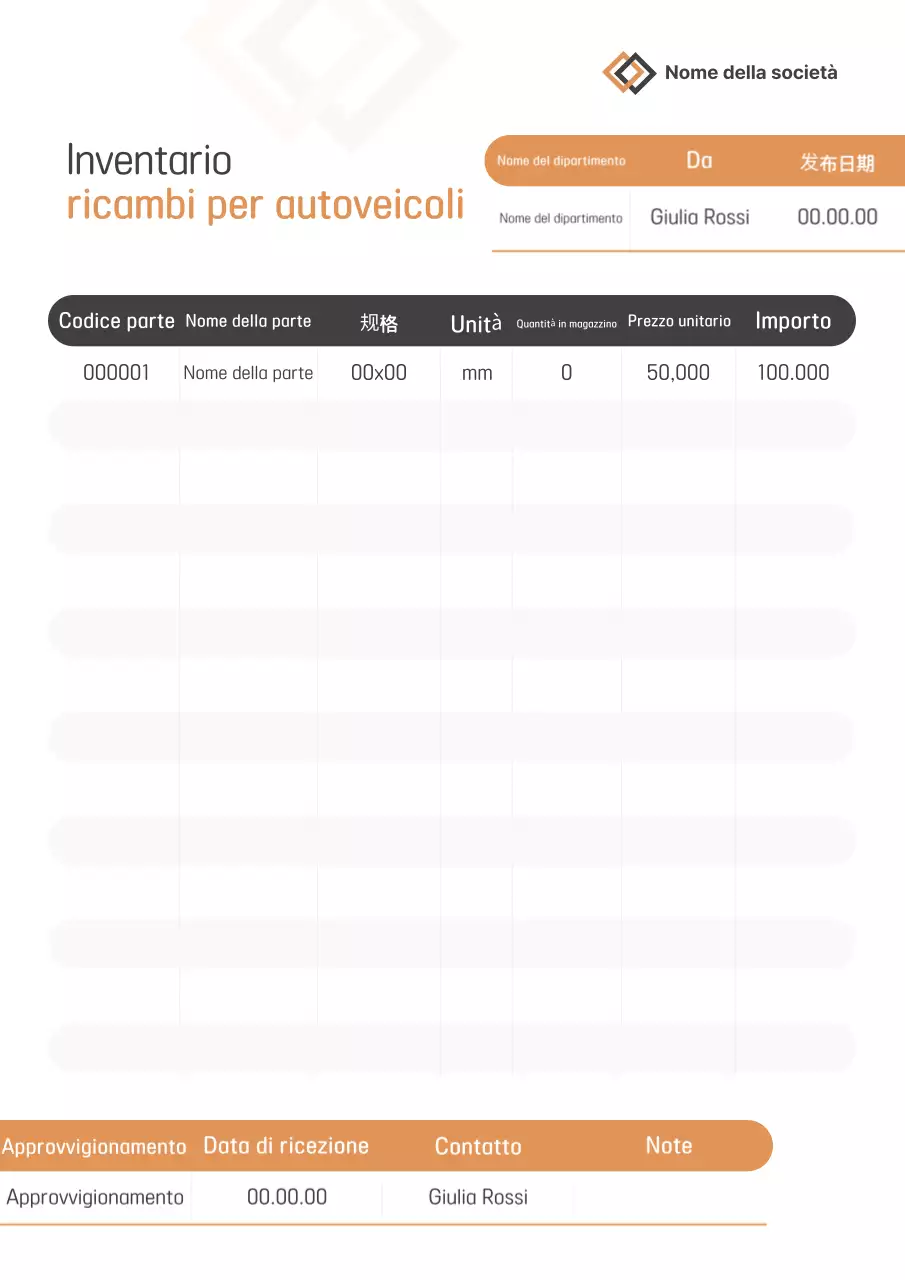 Rapporto base sull'auto arancione