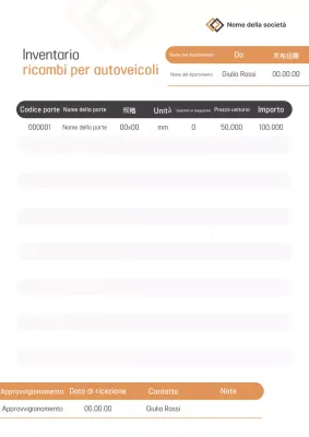 Rapporto base sull'auto arancione