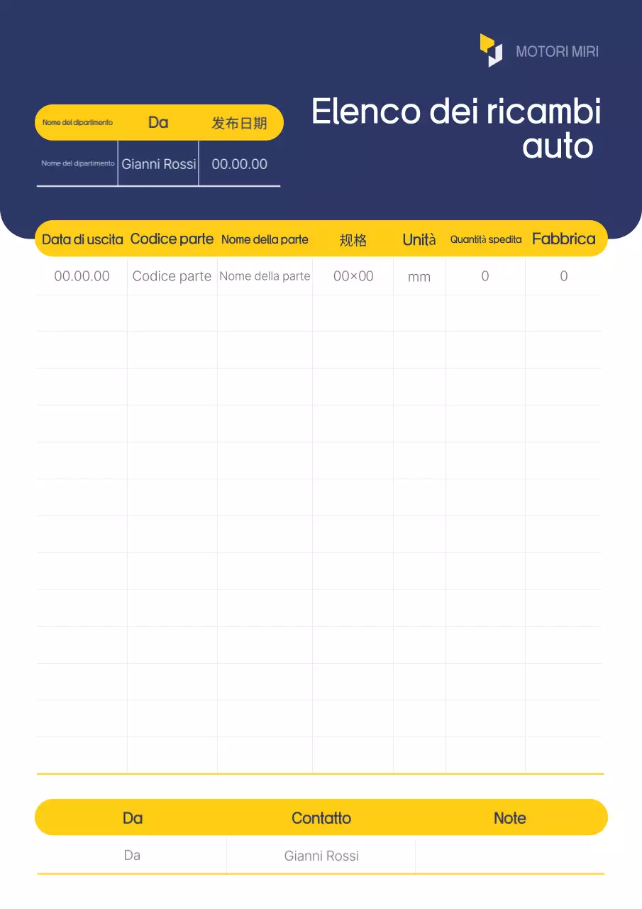 Rapporto auto base blu