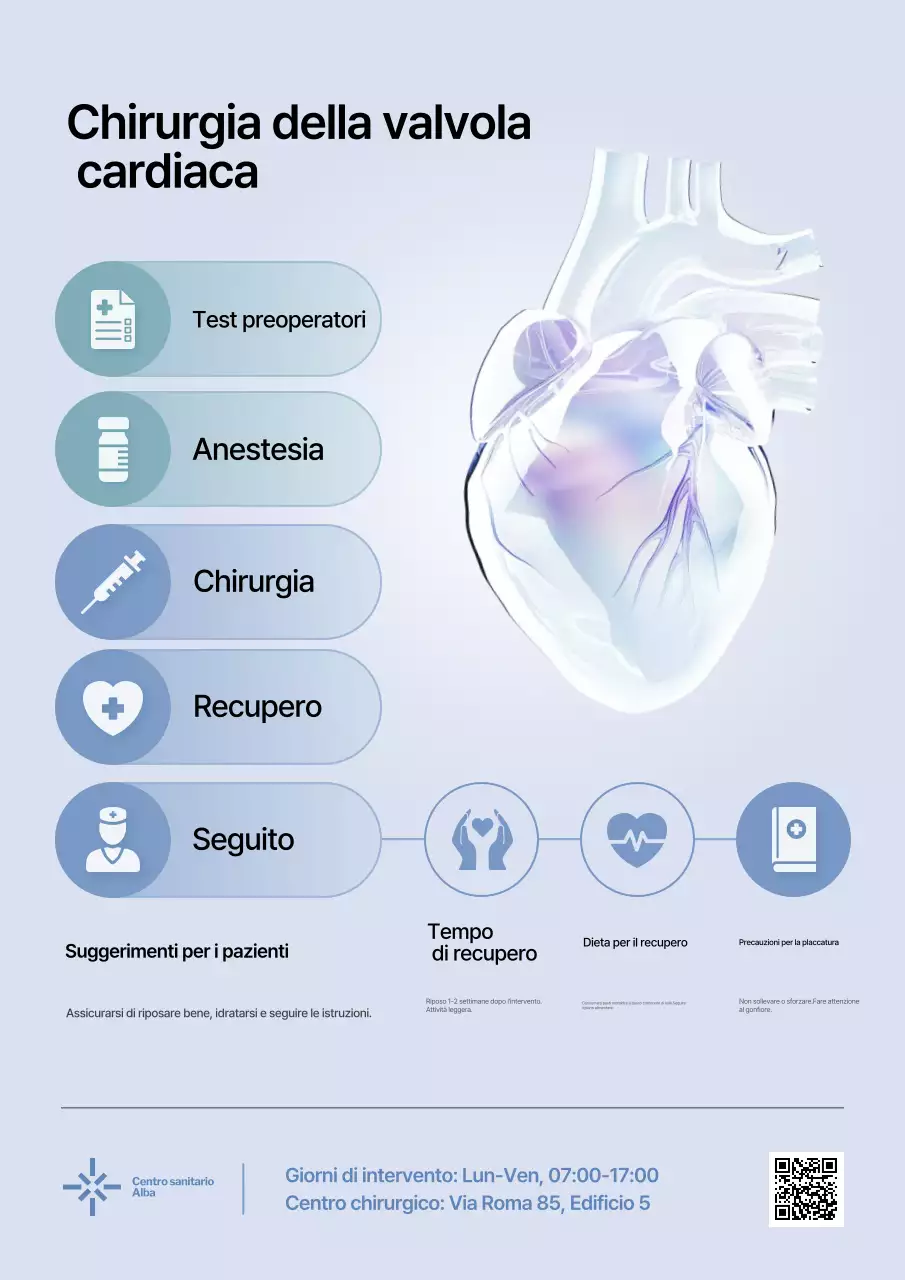 Guida alla chirurgia moderna blu