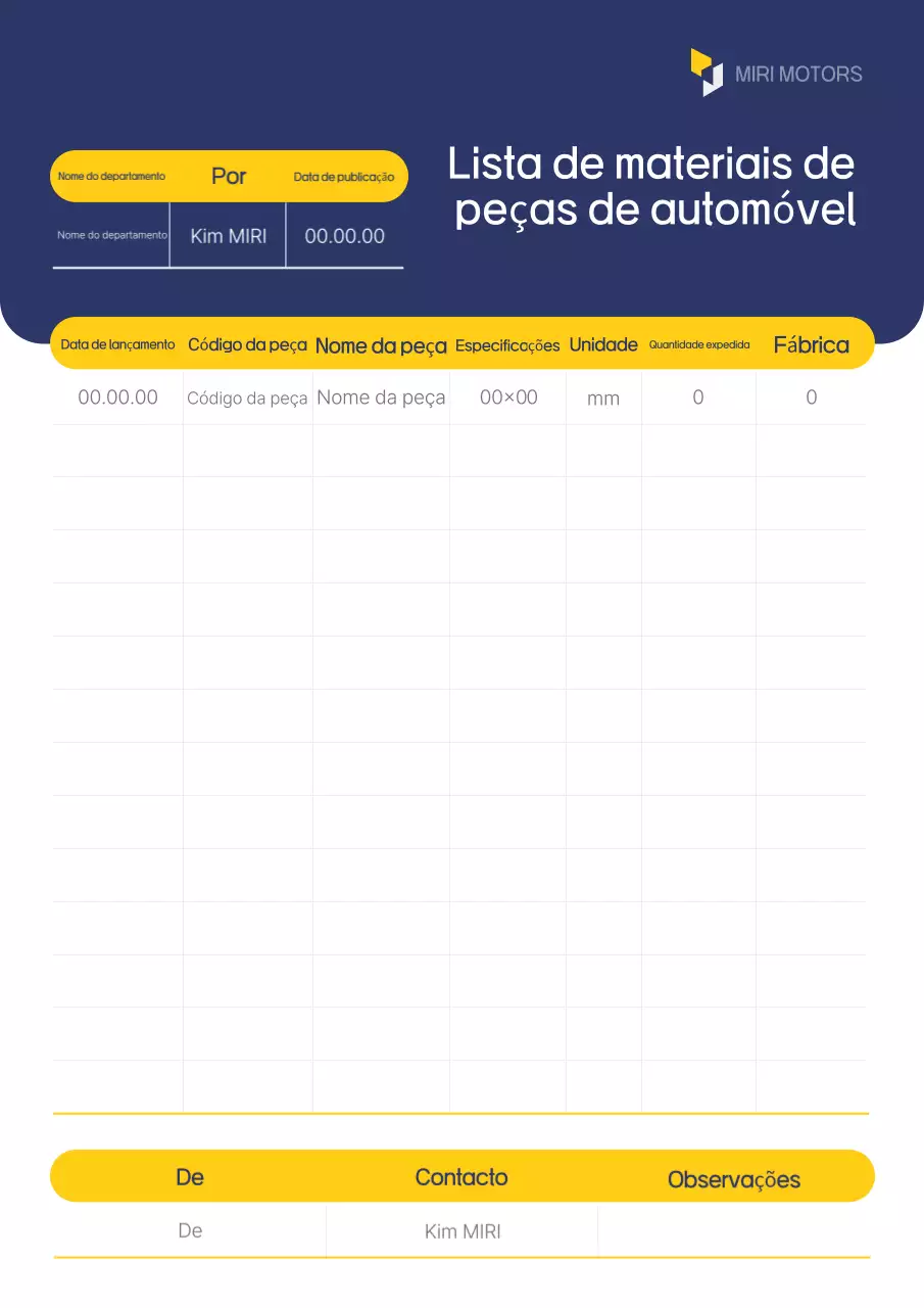 Relatório do Carro Básico Azul