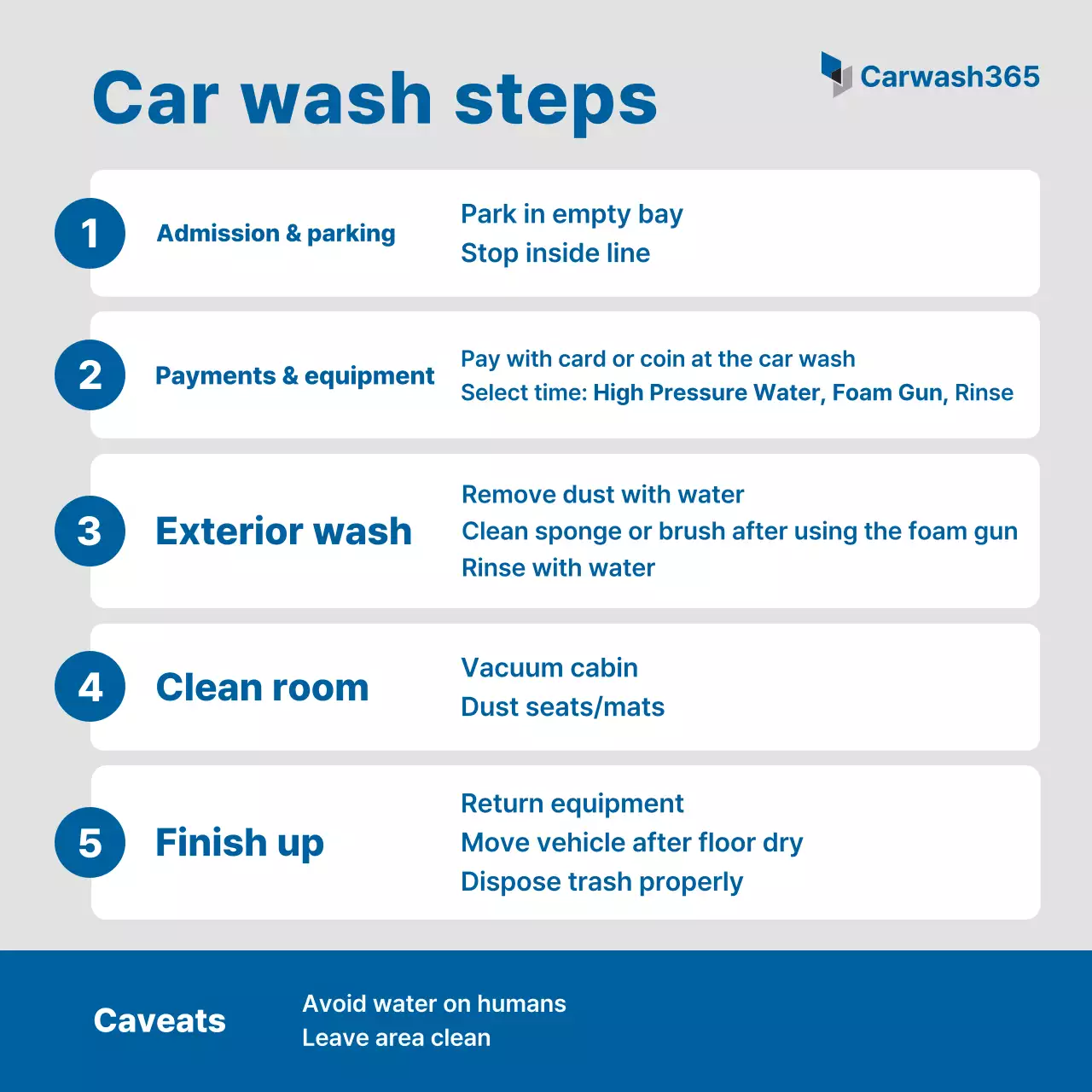 Guide to Blue Clean Car Wash