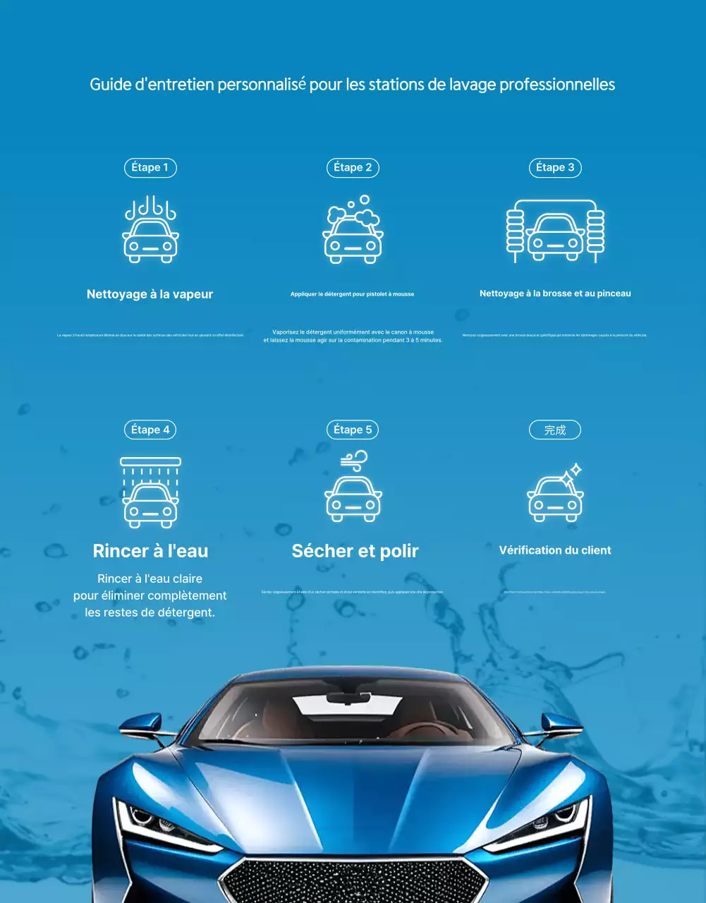 Publicité pour l'entretien des voitures modernes bleues