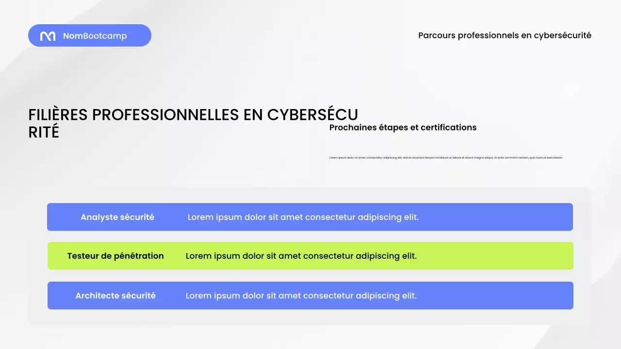 Présentation du guide de sécurité moderne bleu