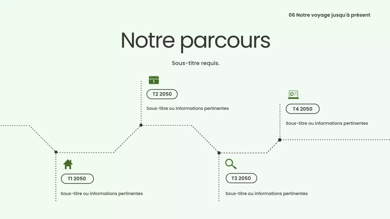 Présentation sur l'énergie verte et moderne