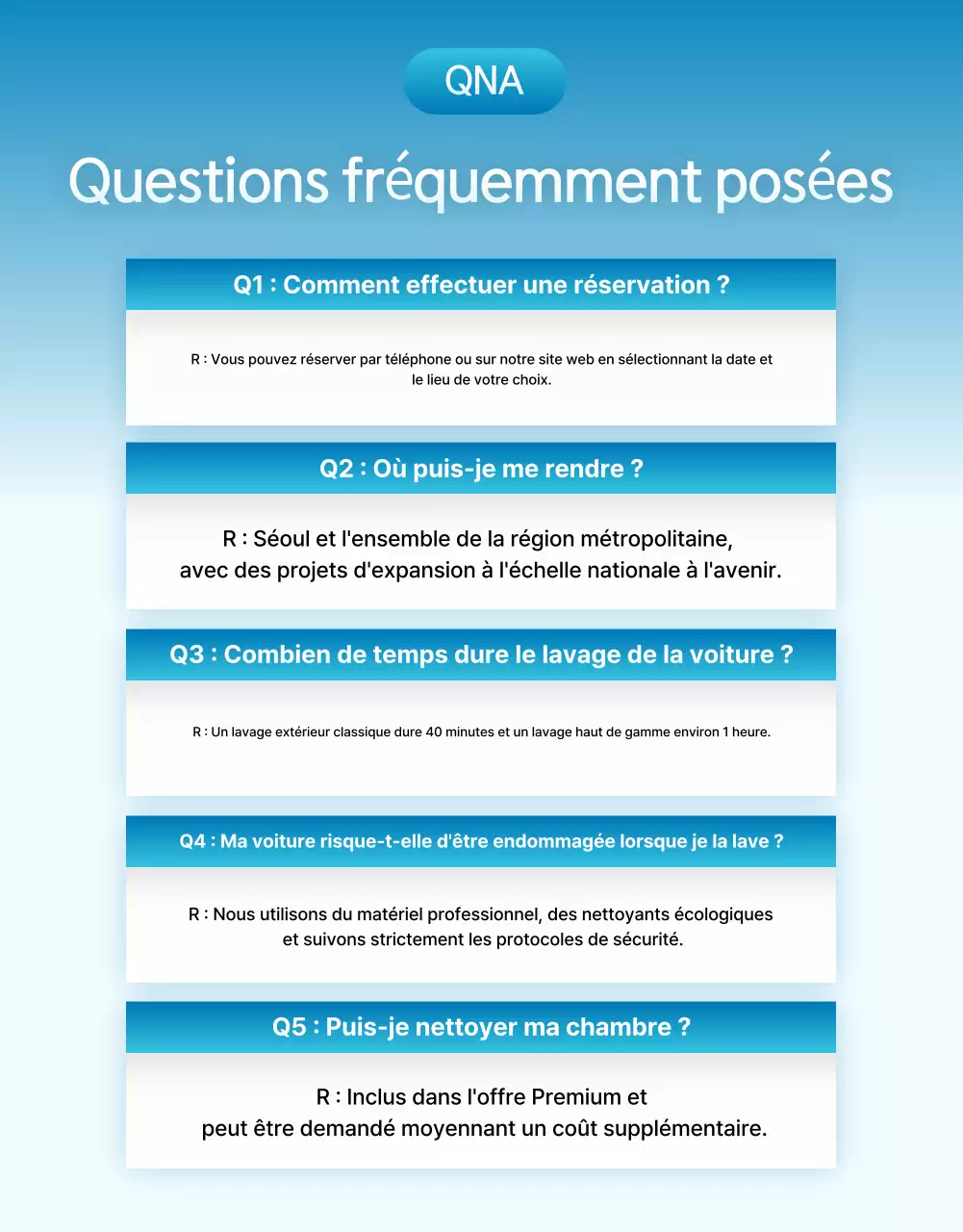 Publicité pour l'entretien des voitures modernes bleues