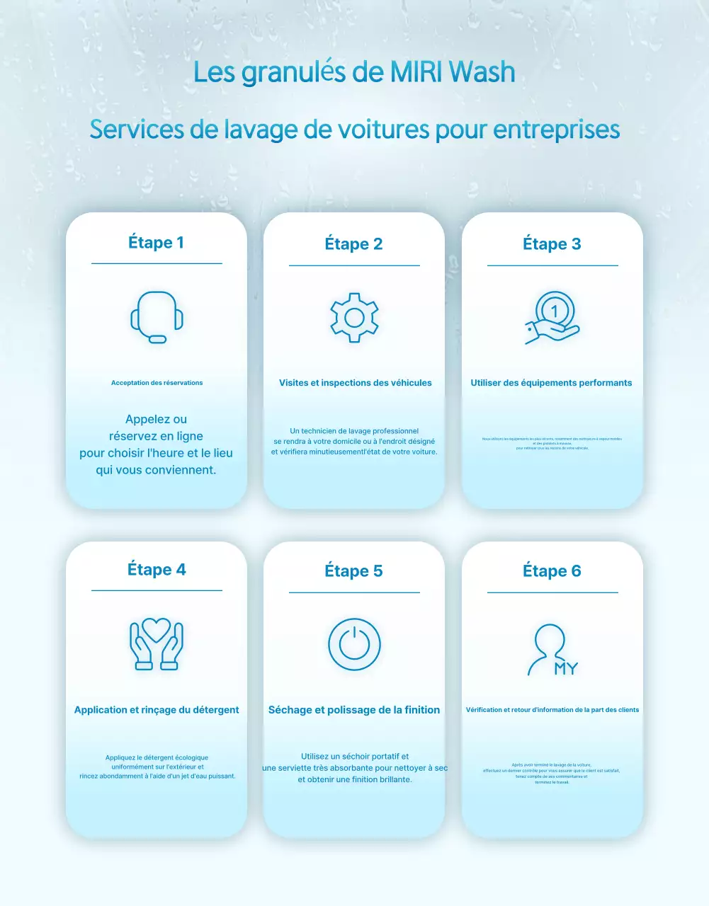 Publicité pour l'entretien des voitures modernes bleues