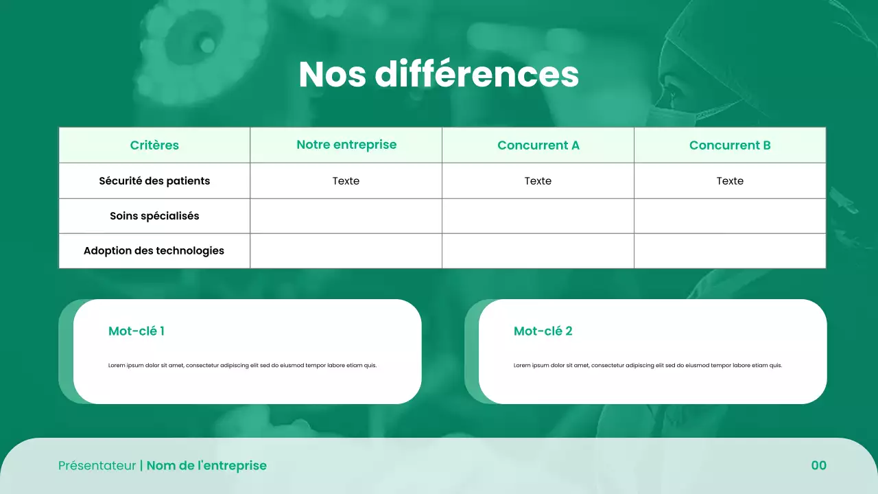 Présentation du pitch deck des startups vertes et modernes