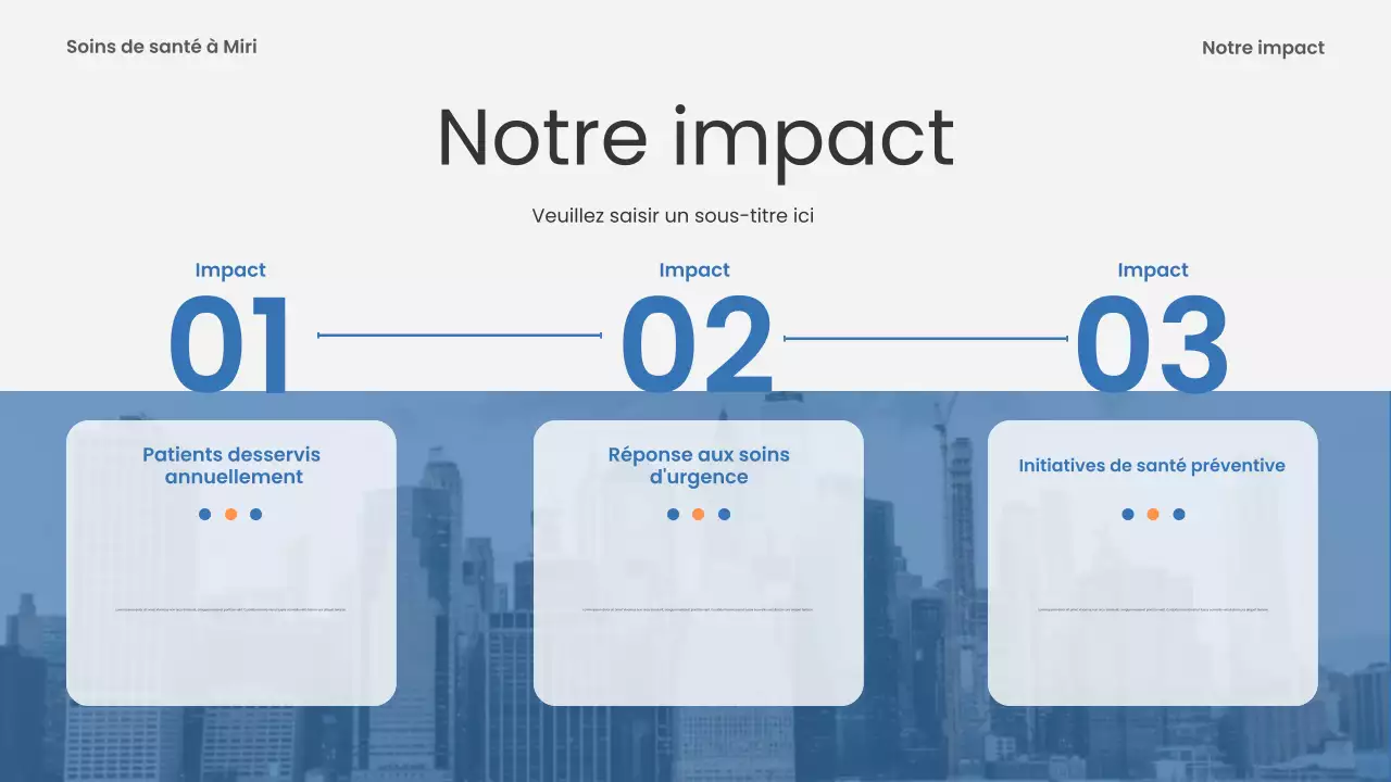 Présentation de Blue Modern Healthcare