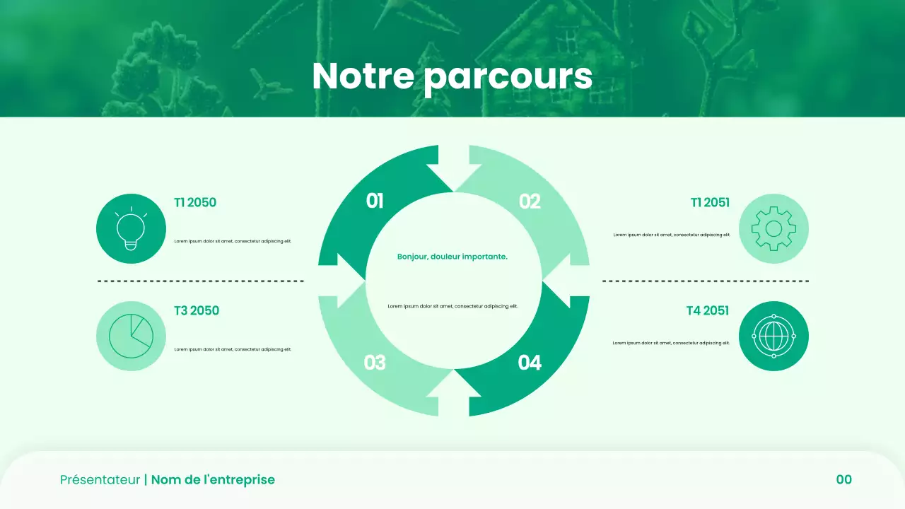 Présentation du pitch deck des startups vertes et modernes