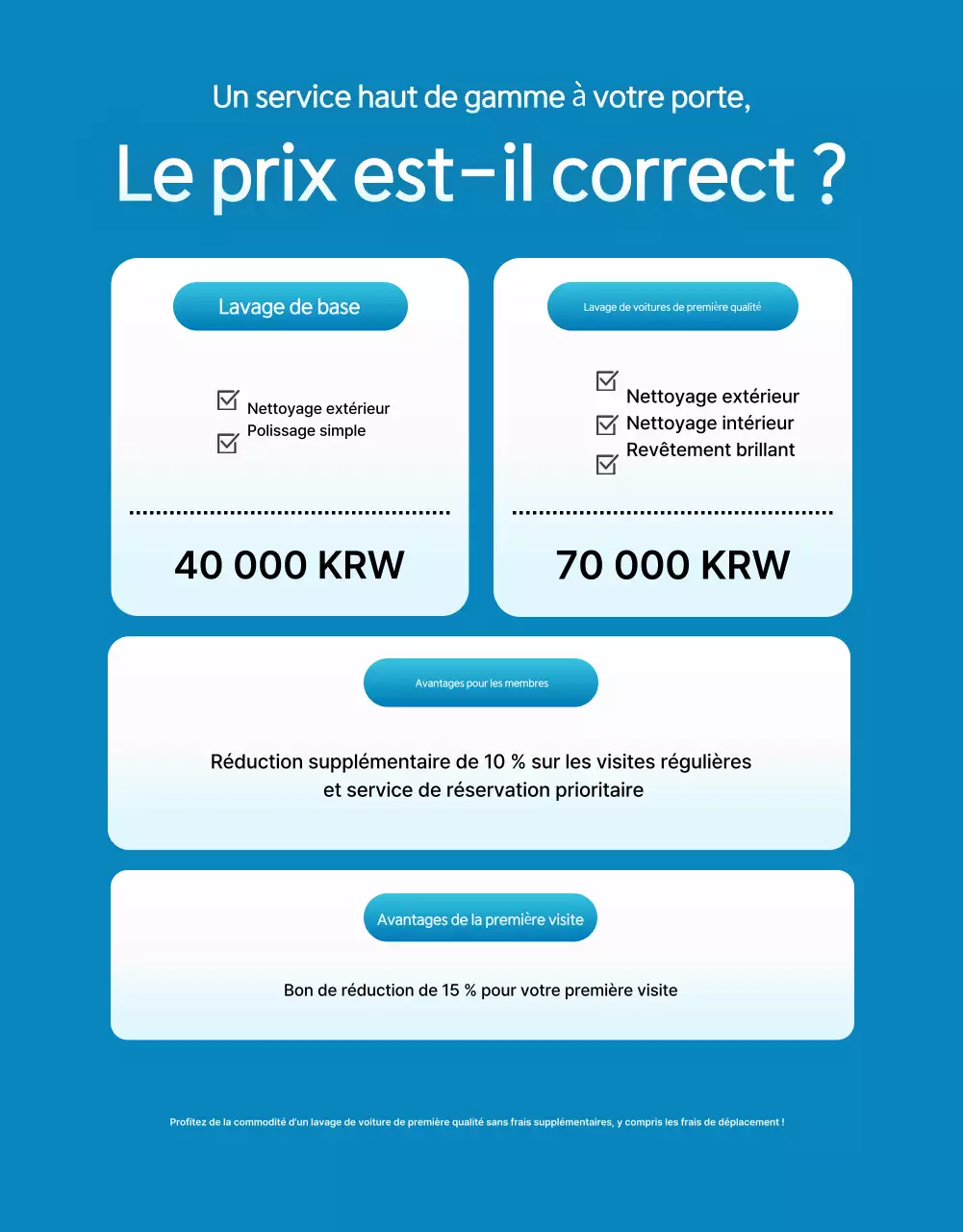 Publicité pour l'entretien des voitures modernes bleues