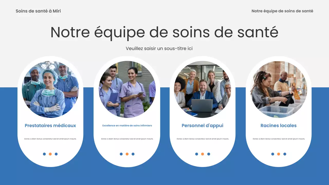 Présentation de Blue Modern Healthcare