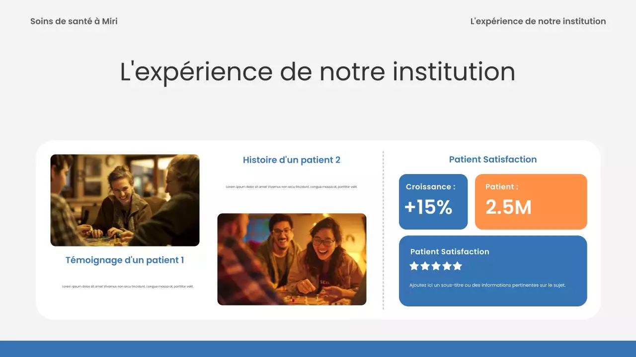 Présentation de Blue Modern Healthcare