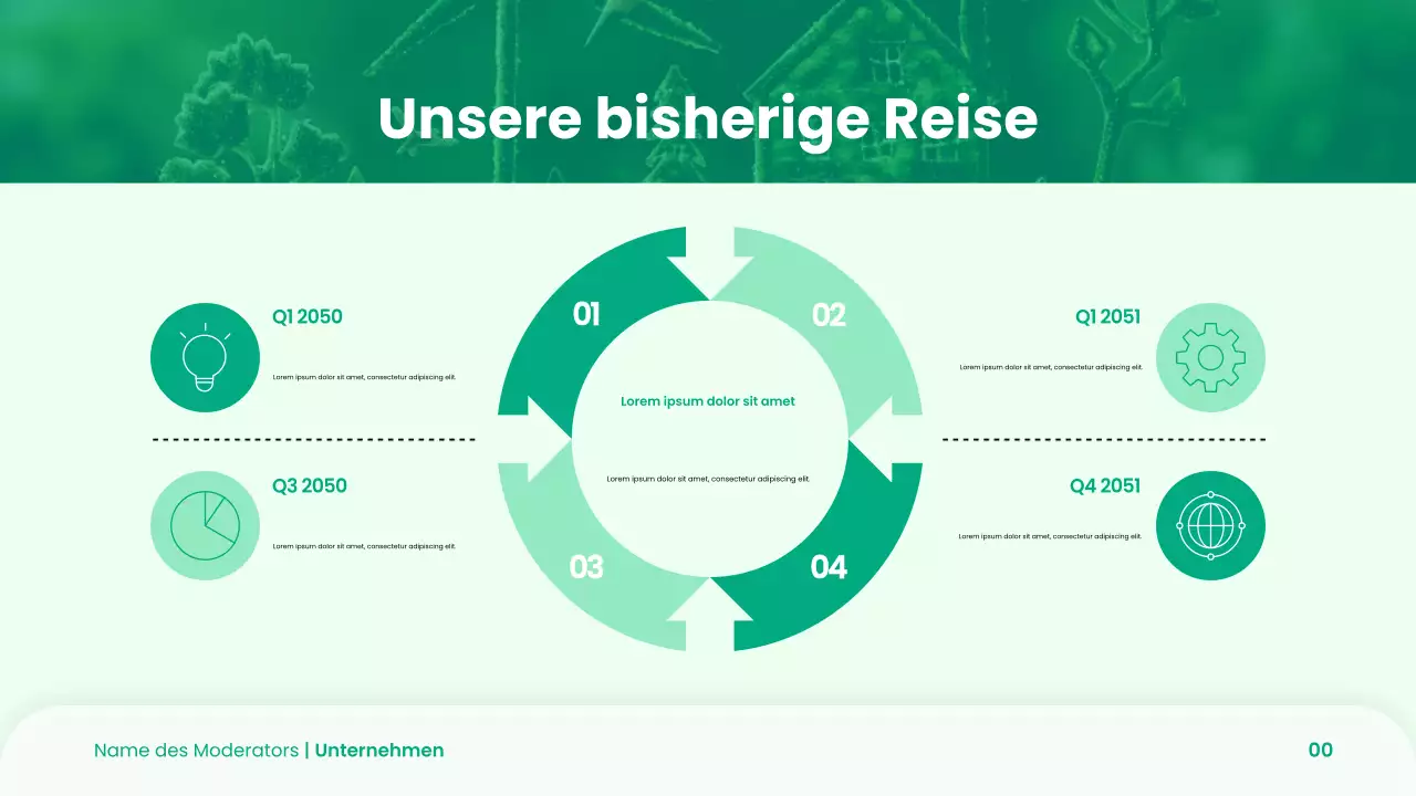 Grüne moderne Startups Pitch Deck Präsentation