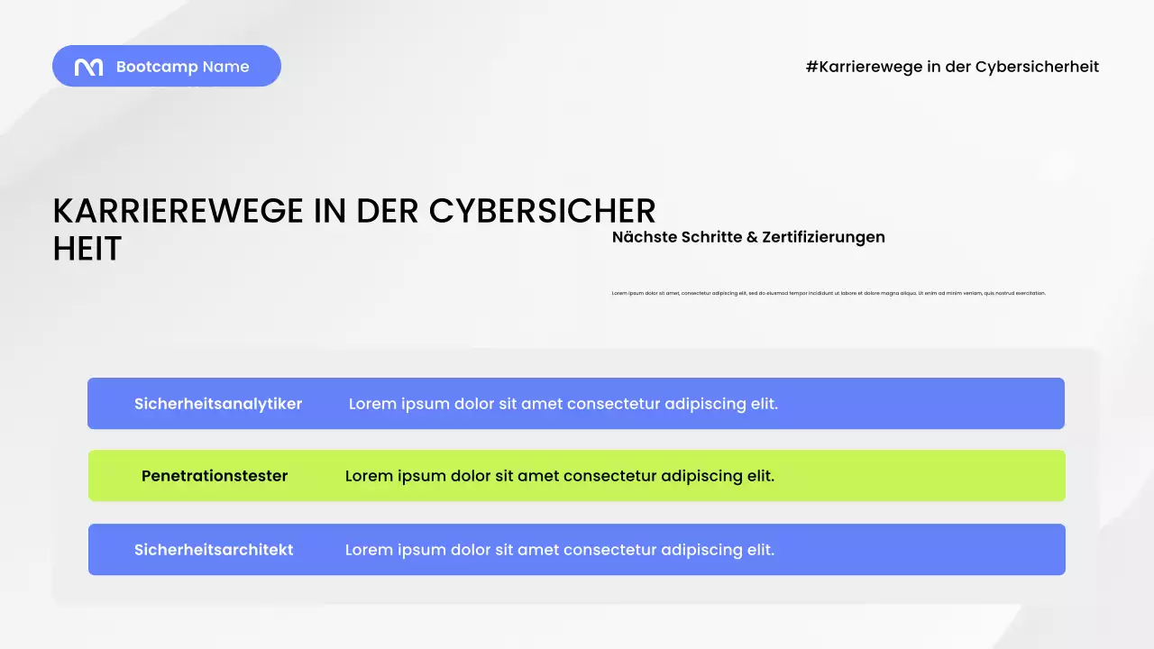 Blauer moderner Sicherheitsleitfaden – Präsentation