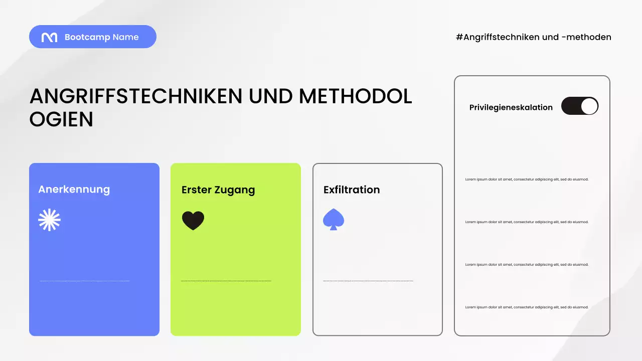 Blauer moderner Sicherheitsleitfaden – Präsentation