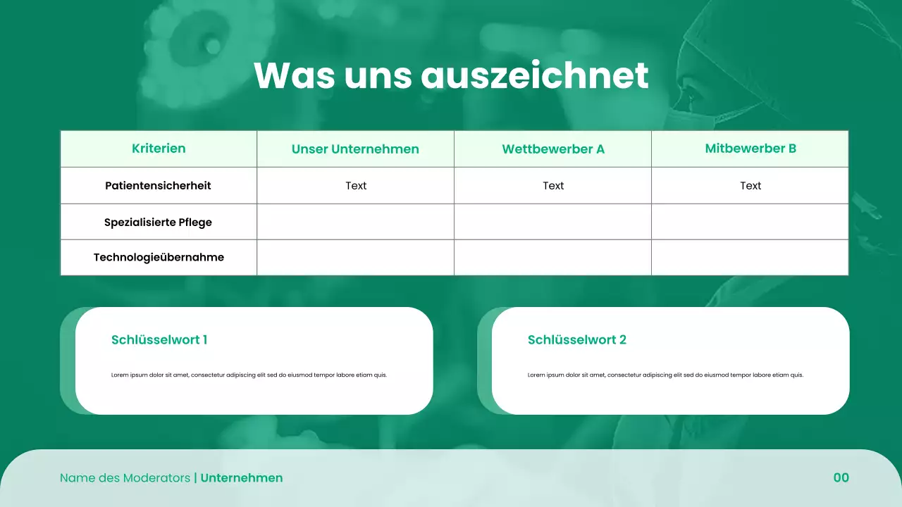 Grüne moderne Startups Pitch Deck Präsentation