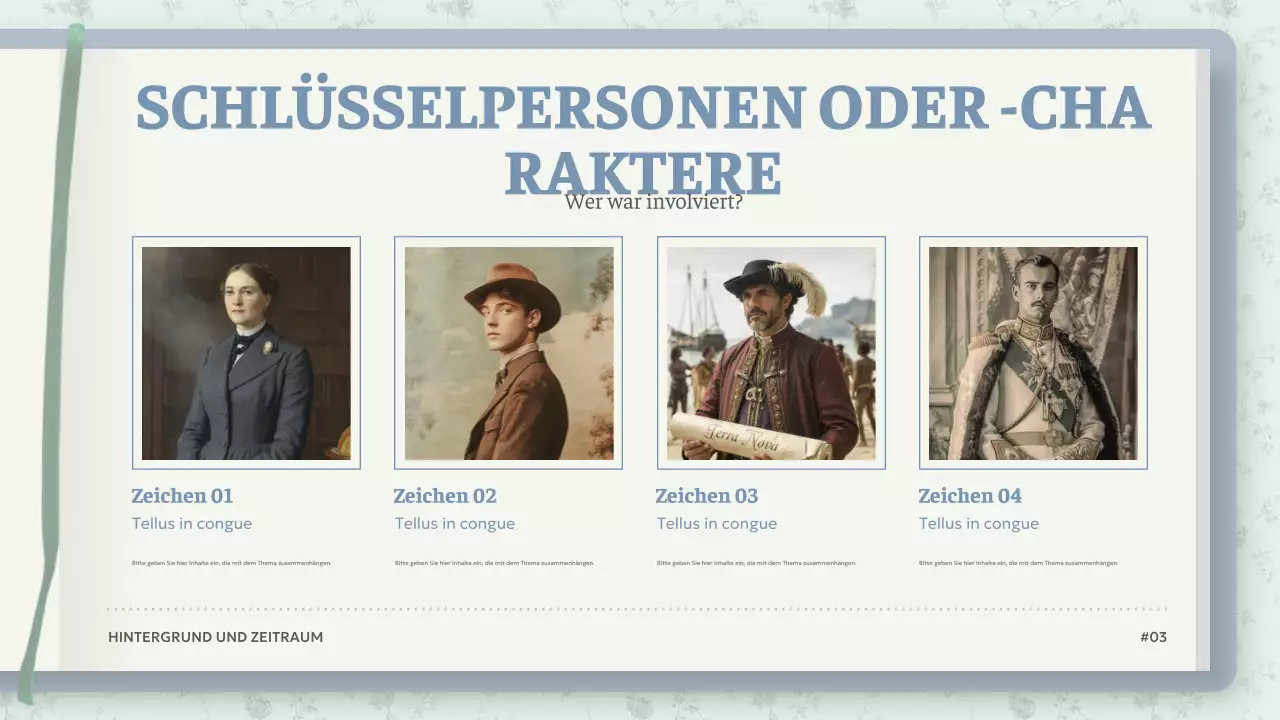 Mint Vintage Fiction Präsentation