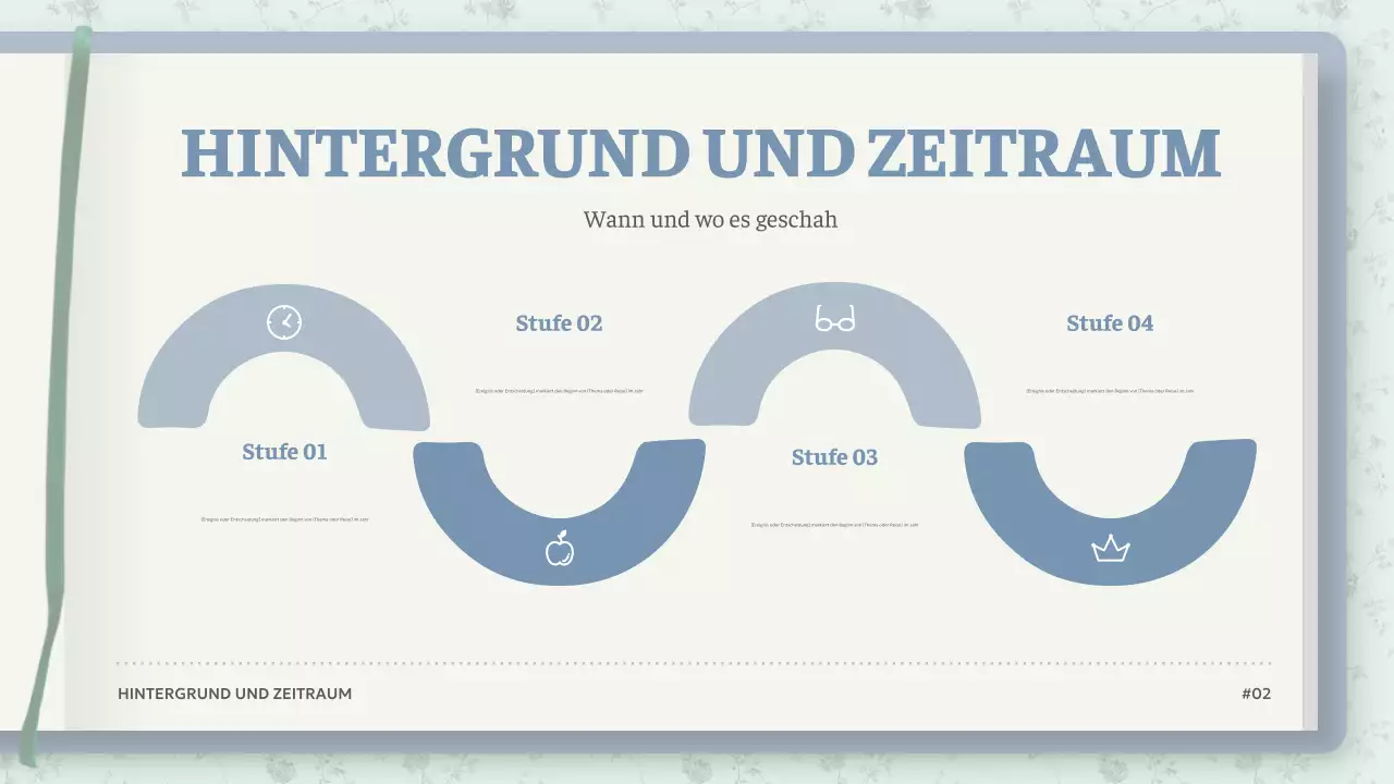 Mint Vintage Fiction Präsentation