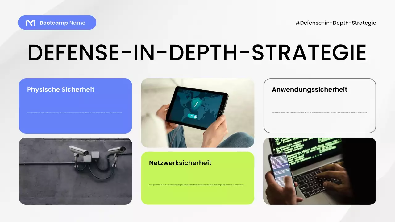 Blauer moderner Sicherheitsleitfaden – Präsentation