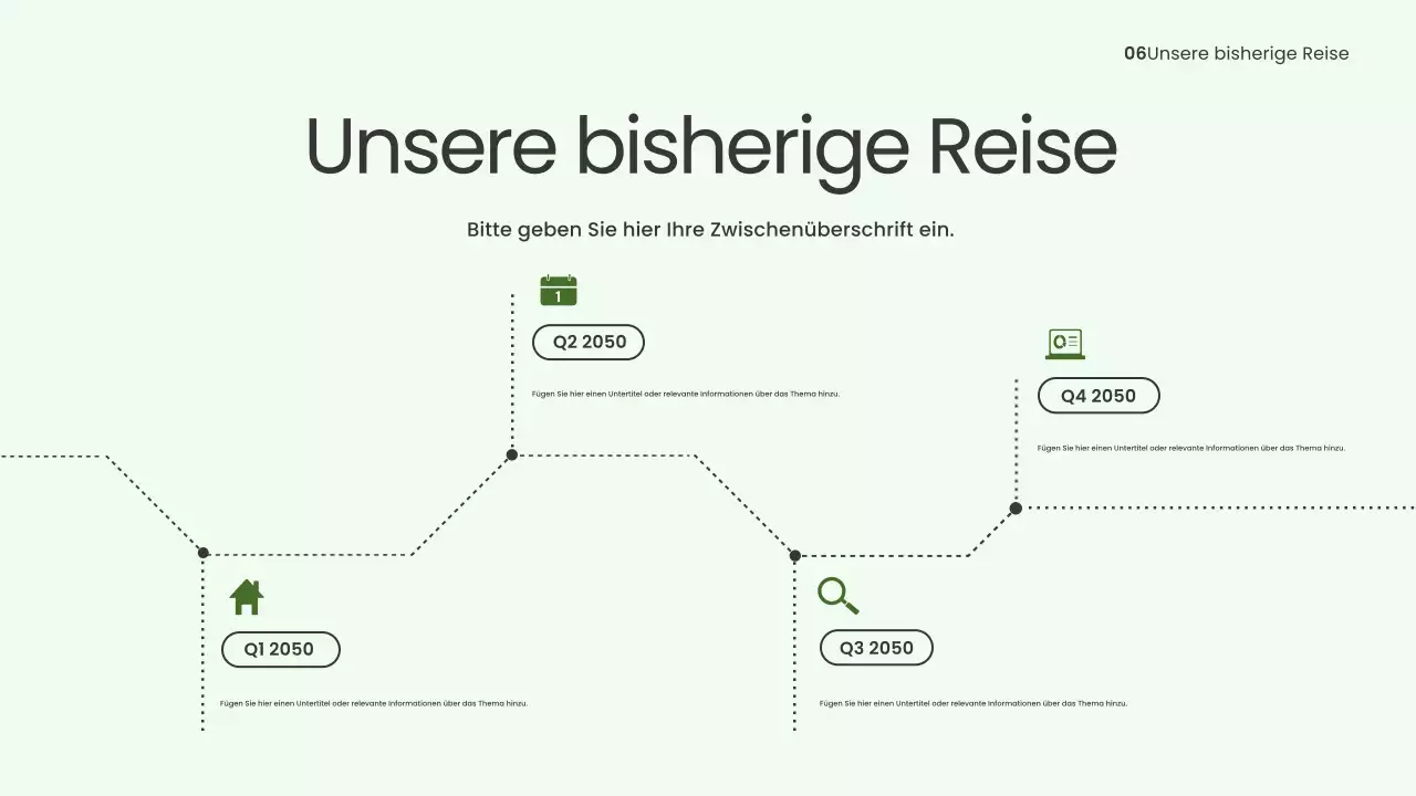 Grüne moderne Energie Präsentation