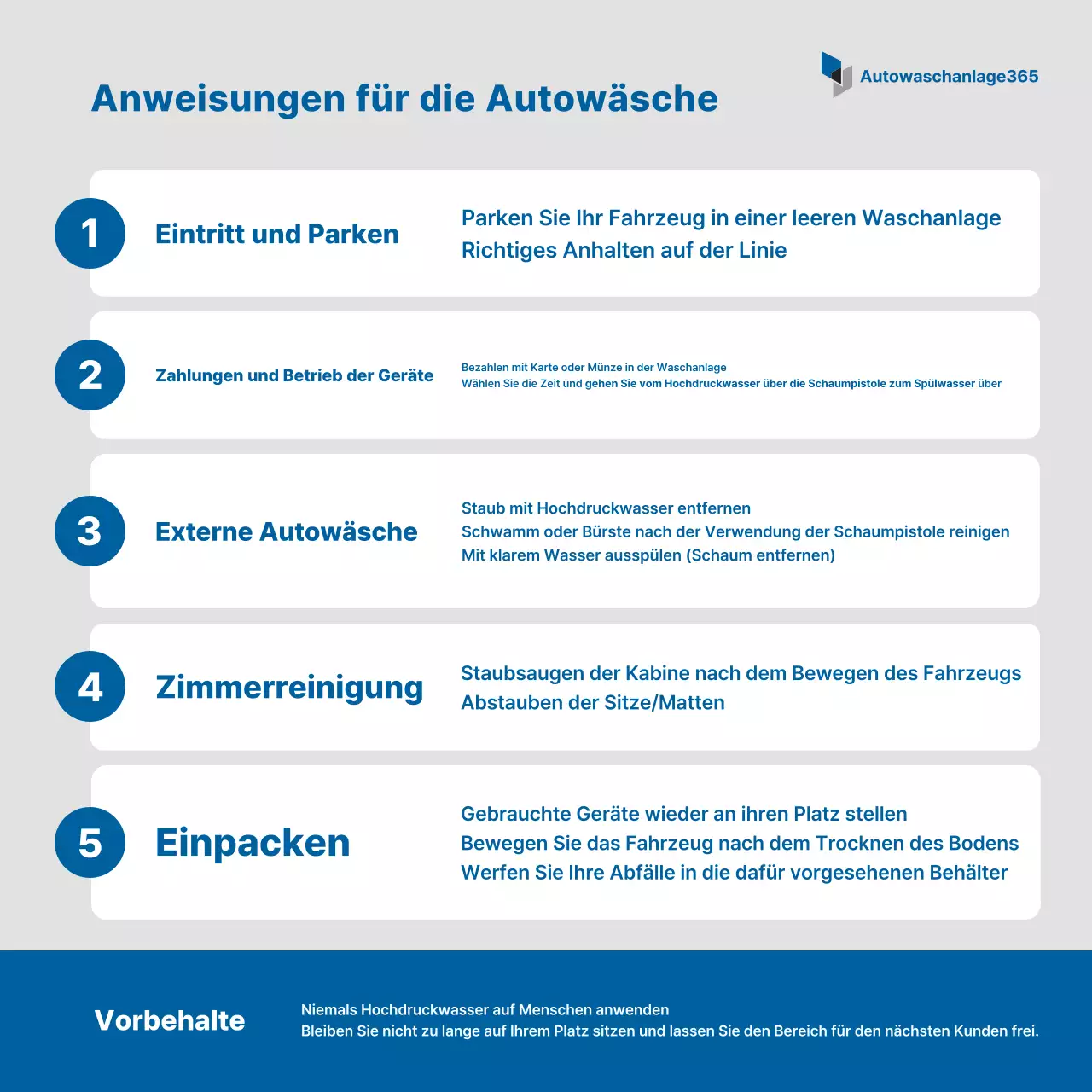 Blue Clean Autowaschanleitung