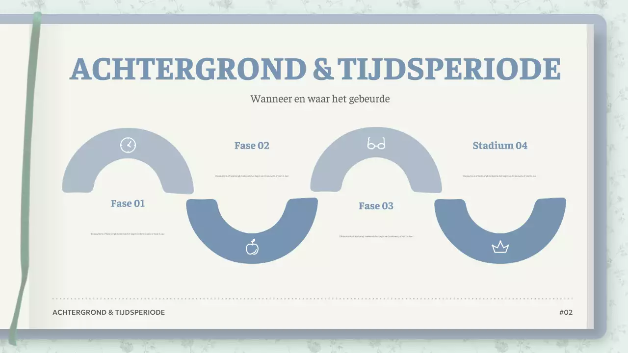 Mint Vintage Fiction Presentatie