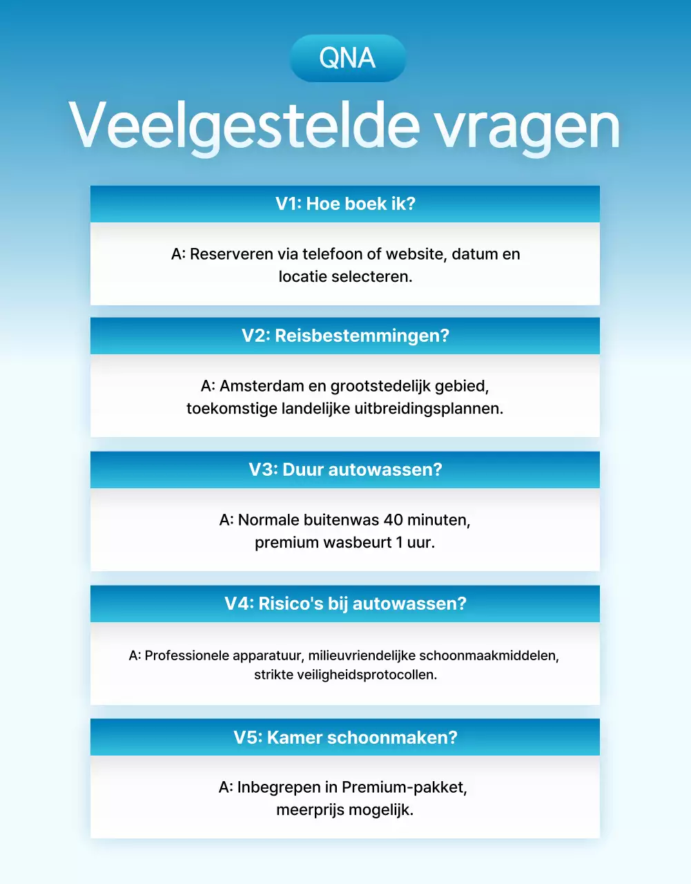 Advertentie voor blauwe moderne autoverzorging