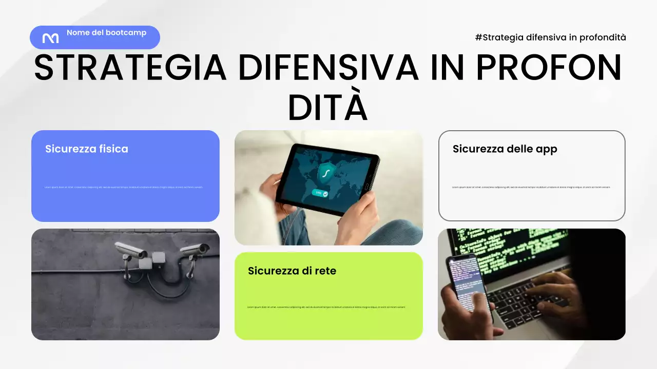 Presentazione della Guida alla sicurezza moderna blu