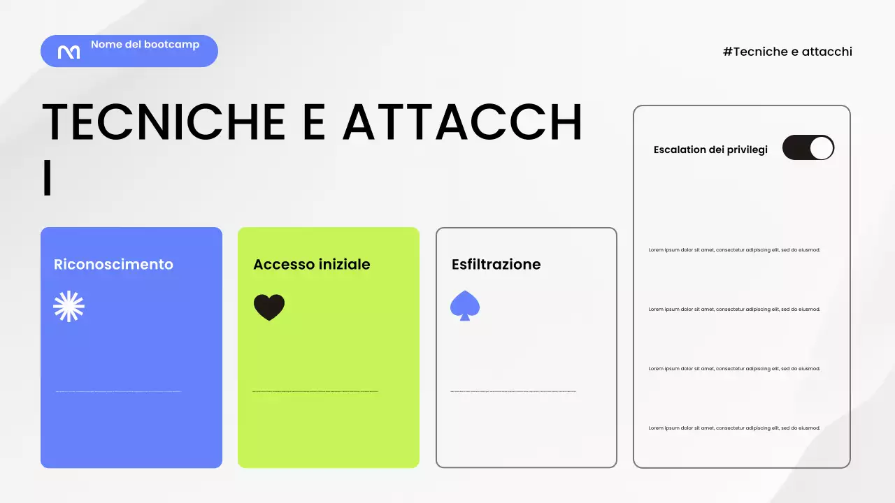 Presentazione della Guida alla sicurezza moderna blu