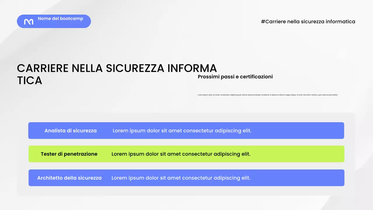 Presentazione della Guida alla sicurezza moderna blu