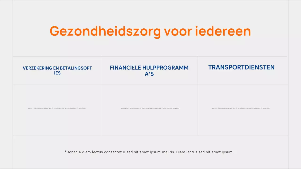 Presentatie van de advertentie voor moderne gezondheidszorg in Orange