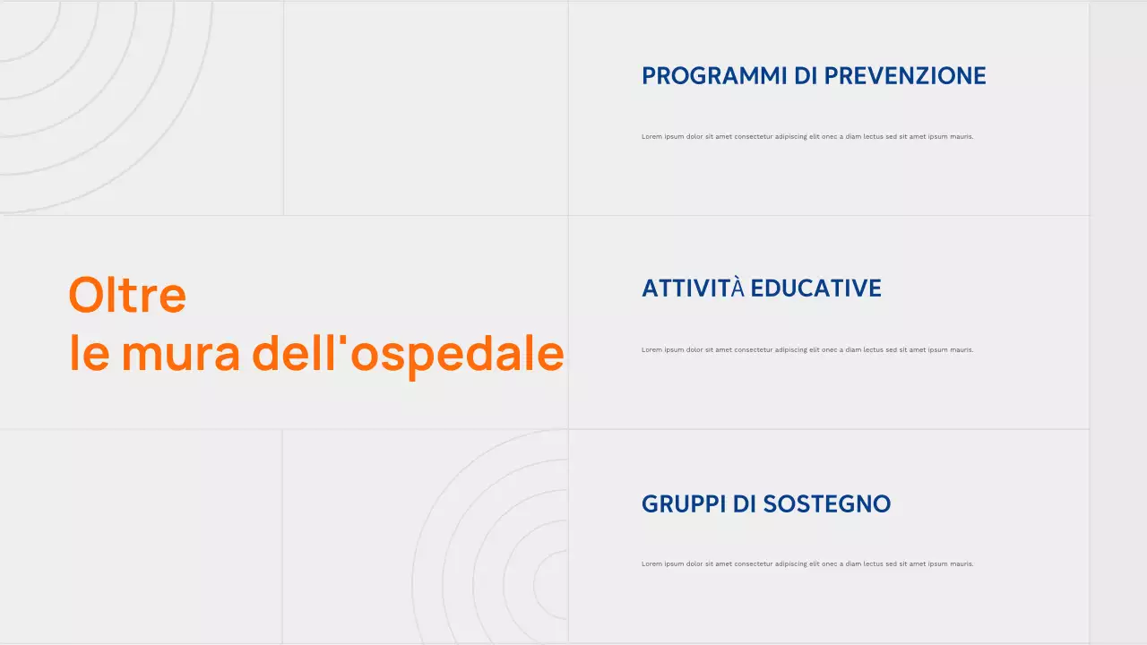 Presentazione della pubblicità di Orange Modern Healthcare