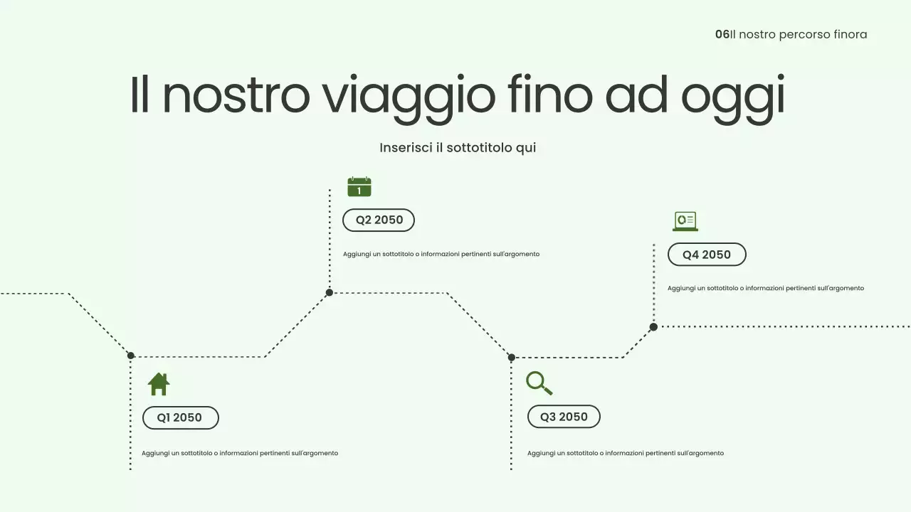 Presentazione sull'energia verde moderna