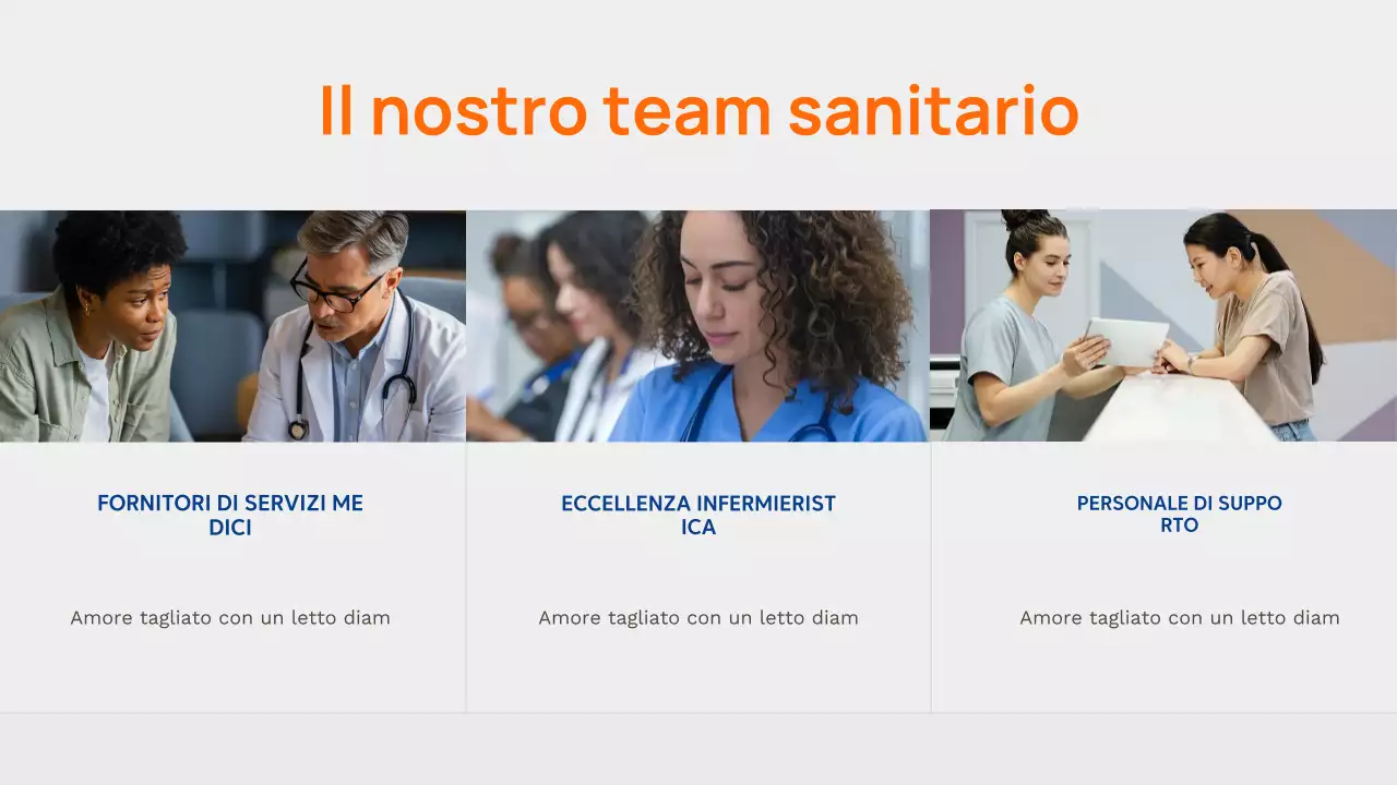 Presentazione della pubblicità di Orange Modern Healthcare