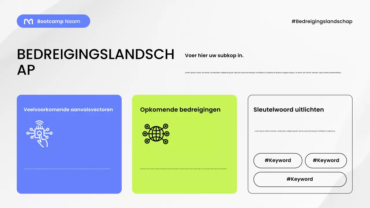 Presentatie van de Blue Modern Security Guide