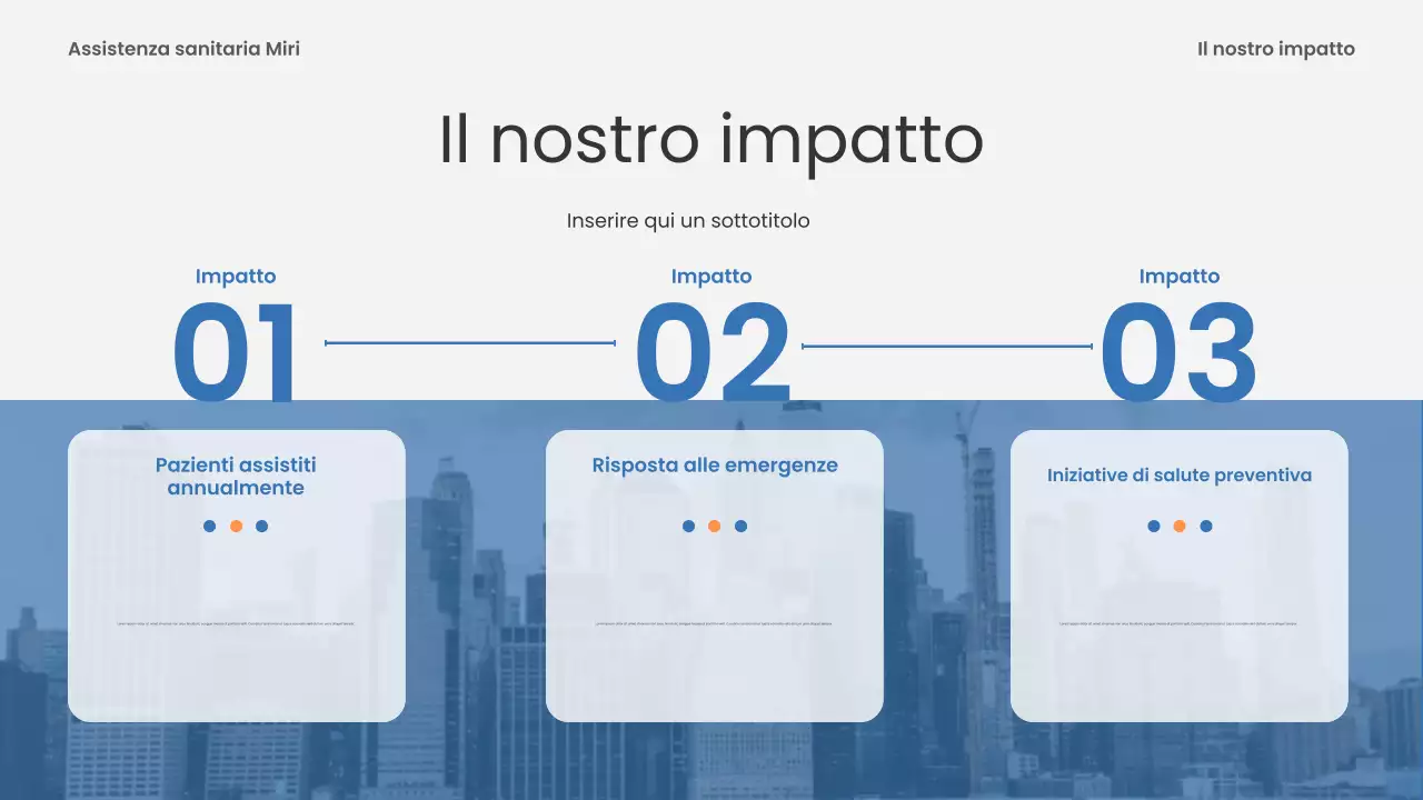 Presentazione di Blue Modern Healthcare