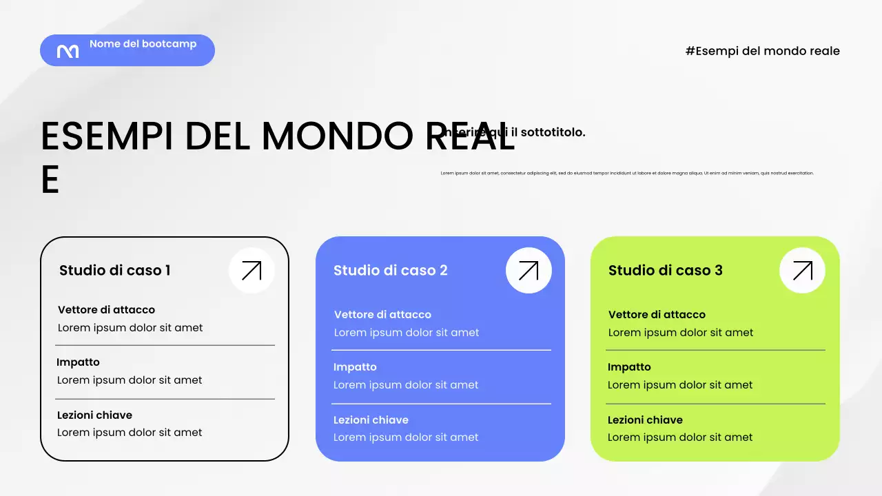 Presentazione della Guida alla sicurezza moderna blu