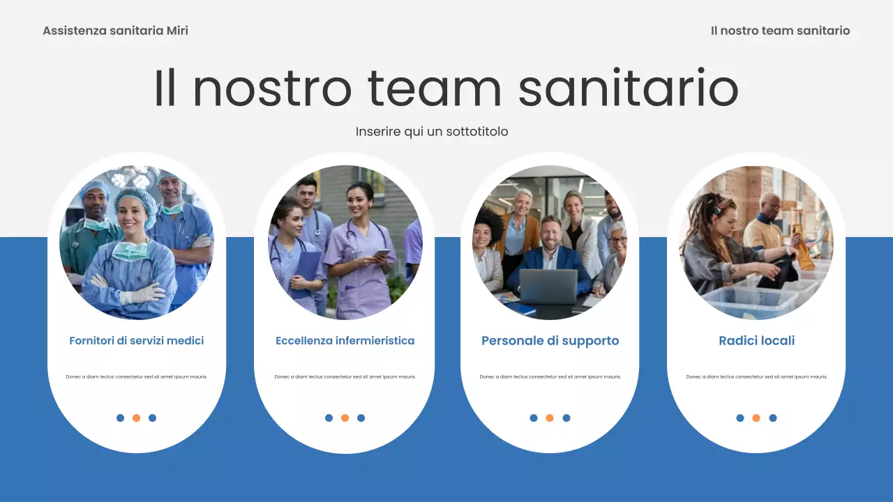 Presentazione di Blue Modern Healthcare