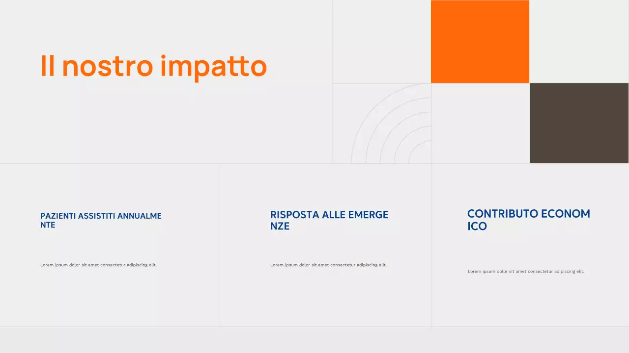 Presentazione della pubblicità di Orange Modern Healthcare