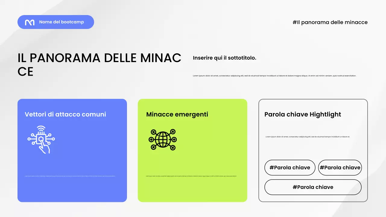 Presentazione della Guida alla sicurezza moderna blu