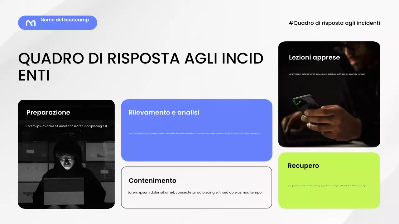 Presentazione della Guida alla sicurezza moderna blu